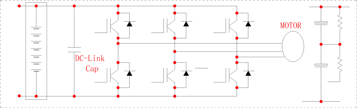 DC-Link Capacitor for EV/HEV CLNQ series